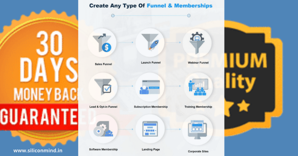 how to create any type of funnels & membership